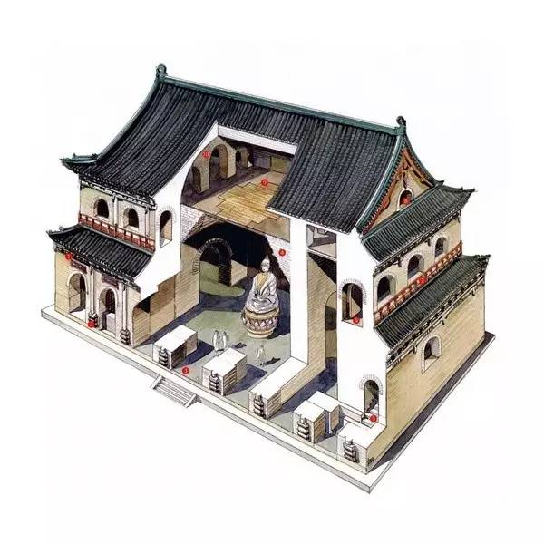 穿墻透壁，手繪中國古代經典古建筑