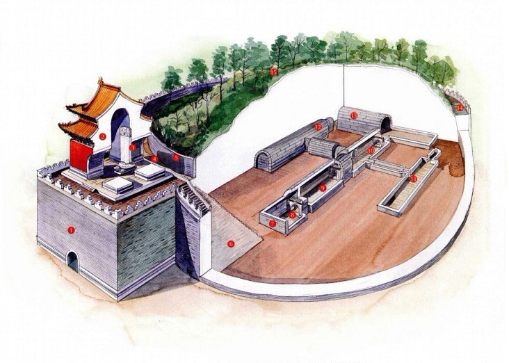 穿墻透壁，手繪中國古代經(jīng)典古建筑