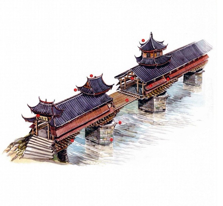 穿墻透壁，手繪中國古代經(jīng)典古建筑