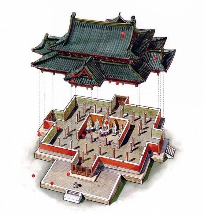 穿墻透壁，手繪中國古代經(jīng)典古建筑