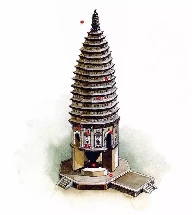 穿墻透壁，手繪中國(guó)古代經(jīng)典古建筑