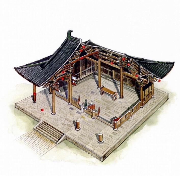穿墻透壁，手繪中國(guó)古代經(jīng)典古建筑