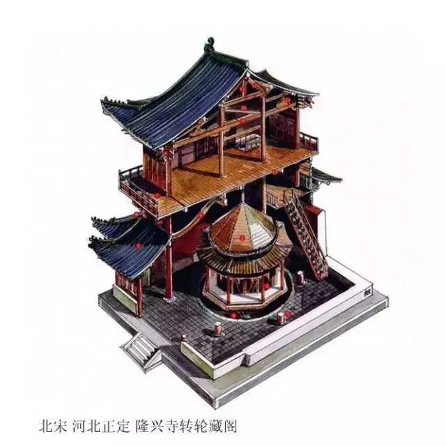 精辟的中國古建筑內(nèi)部結(jié)構(gòu)圖，值得收藏！