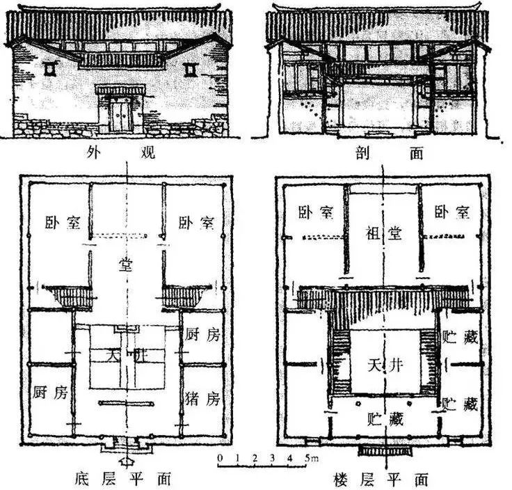 淺析徽派建筑：獨(dú)一無二氣息的中國古建筑！