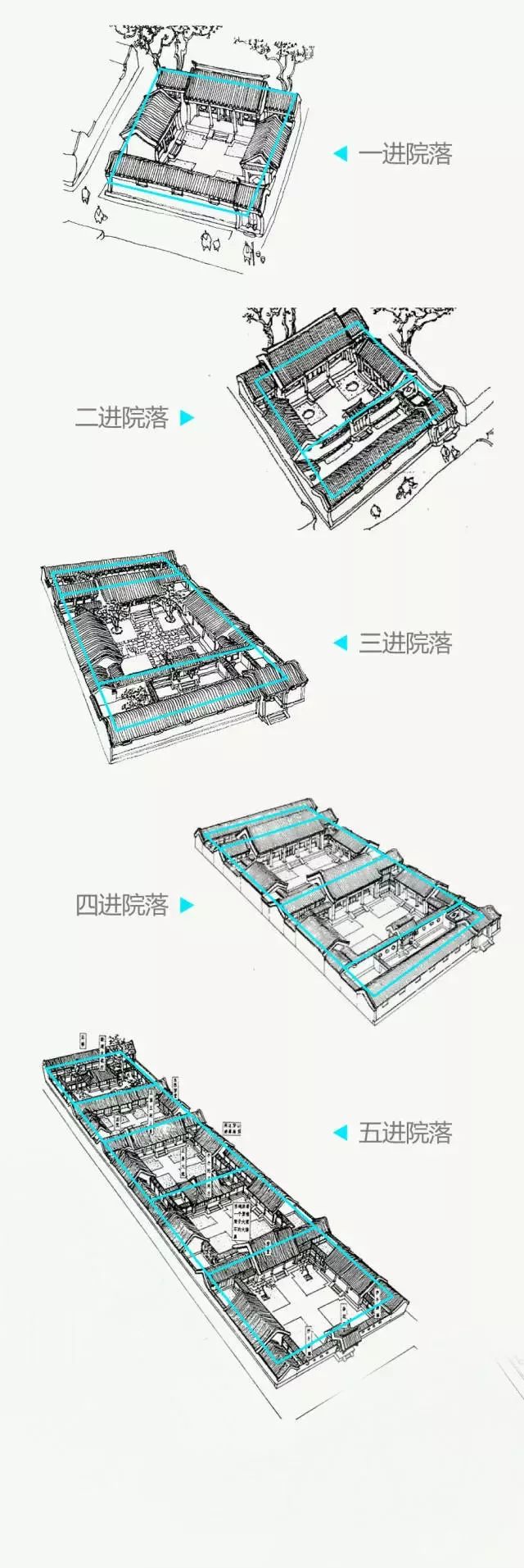 古老的新中式建筑，不一樣的中國四合院味道！