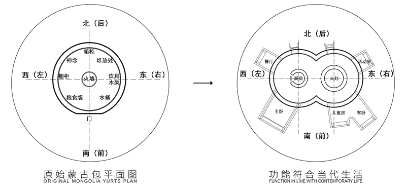 深度解析吳彥祖4個“漂亮的房子”合集收藏版！