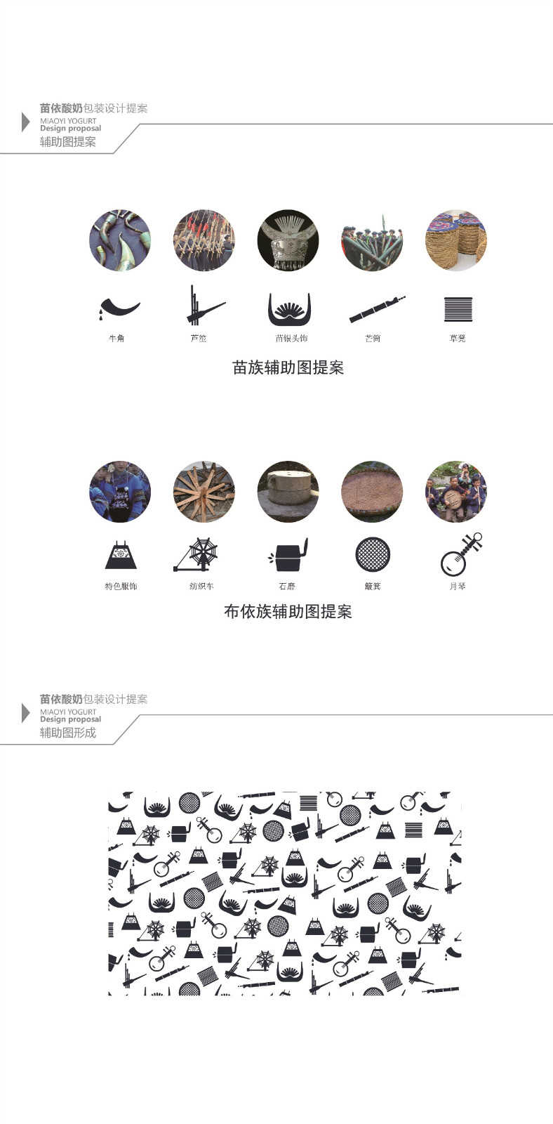 苗依酸奶食品包裝設(shè)計(jì)，民族特色包裝設(shè)計(jì)
