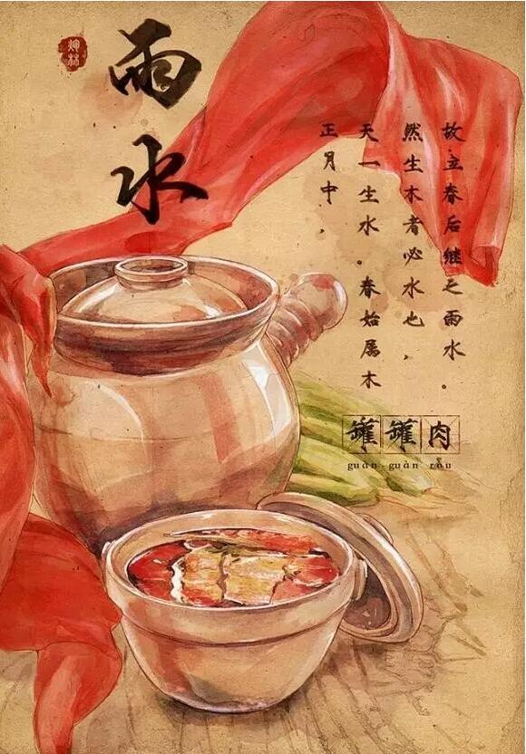 雨水：天生一水，散而為雨