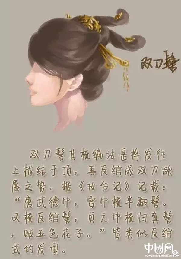 中國風(fēng)女子古裝發(fā)型參考（八）
