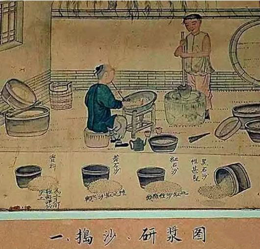制玉十二圖，了解古人制玉工藝