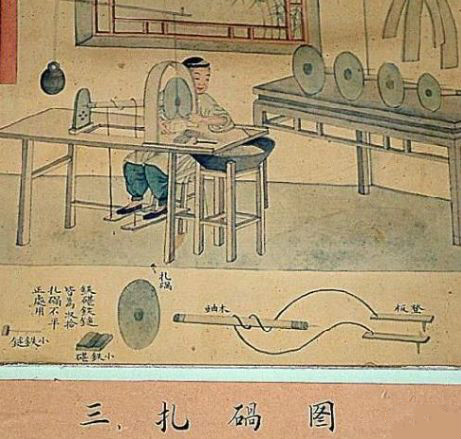 制玉十二圖，了解古人制玉工藝