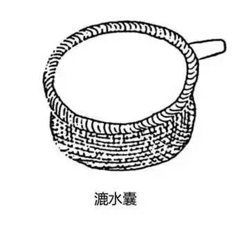古代茶道二十四器，超全的茶具介紹