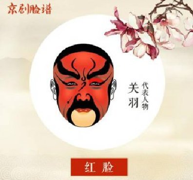 看懂京劇臉譜內(nèi)涵，不一樣的視角！