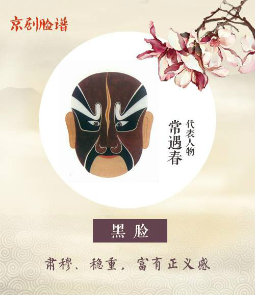 看懂京劇臉譜內(nèi)涵，不一樣的視角！