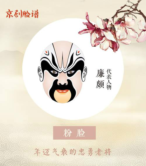 看懂京劇臉譜內(nèi)涵，不一樣的視角！