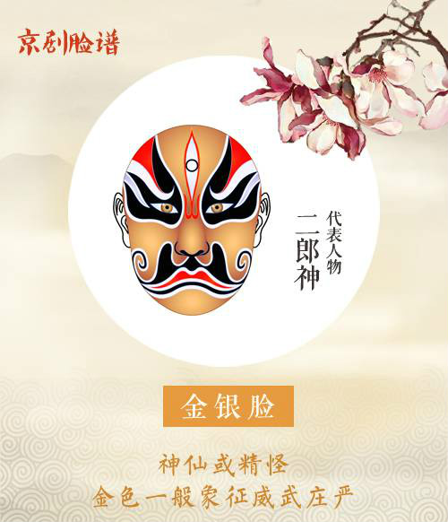 看懂京劇臉譜內(nèi)涵，不一樣的視角！