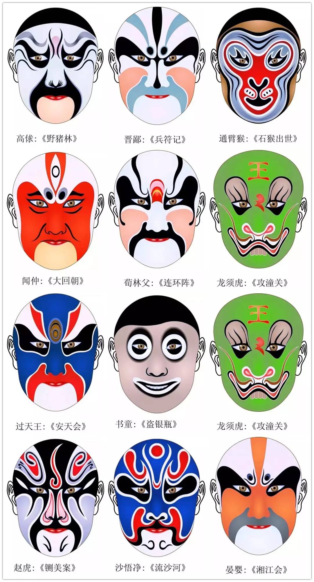 史上最全的317款京劇人物臉譜合集，國粹華韻！