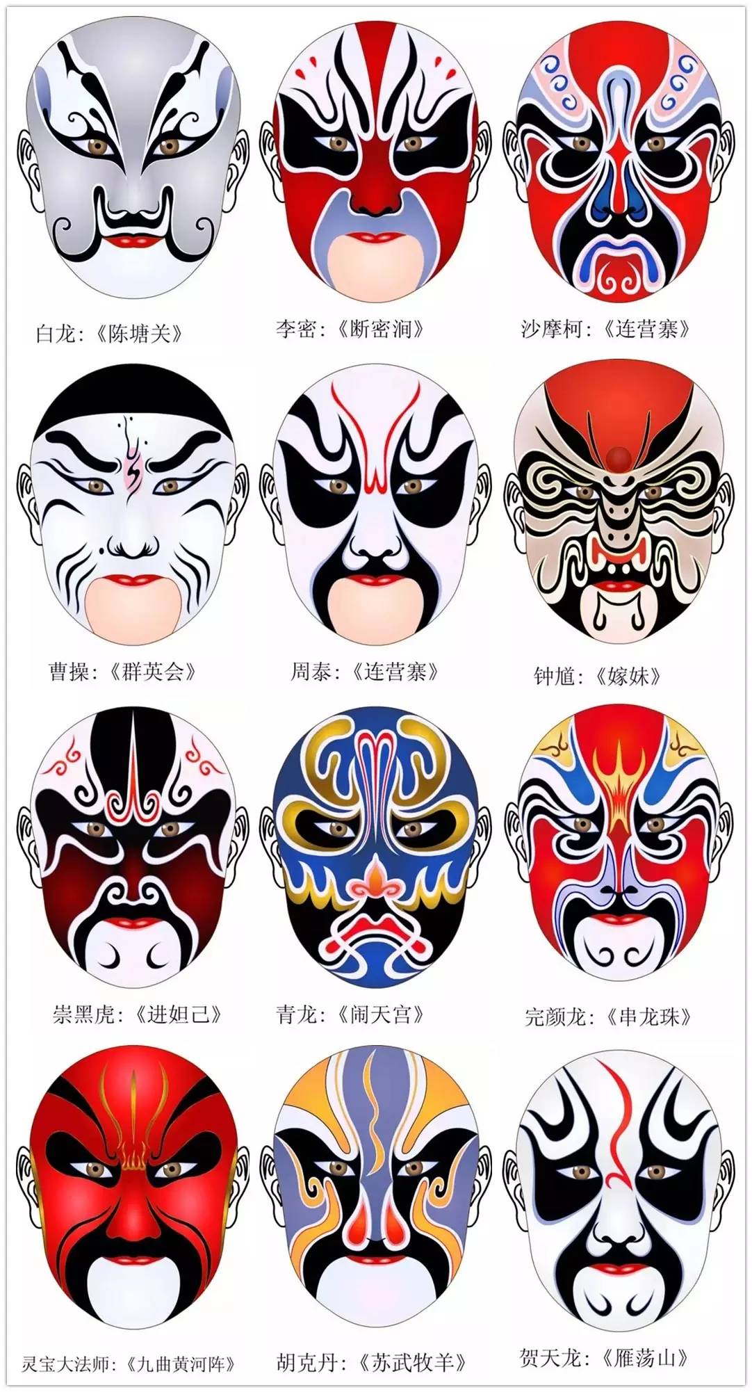 史上最全的317款京劇人物臉譜合集，國粹華韻！
