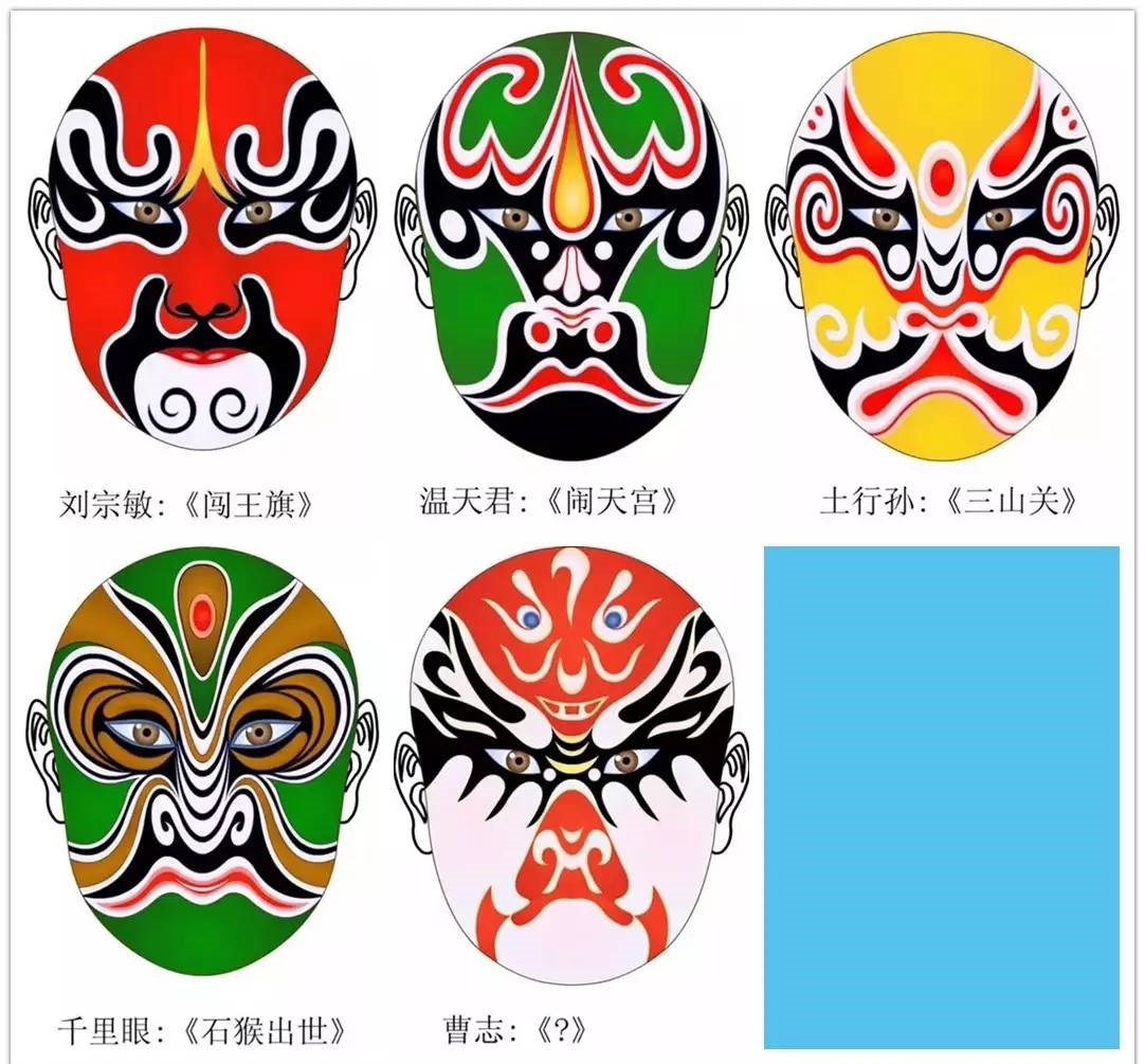 史上最全的317款京劇人物臉譜合集，國粹華韻！