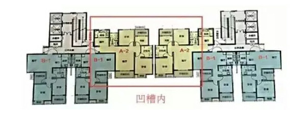 買房裝修必知的8種戶型常識：寄托家的情感！
