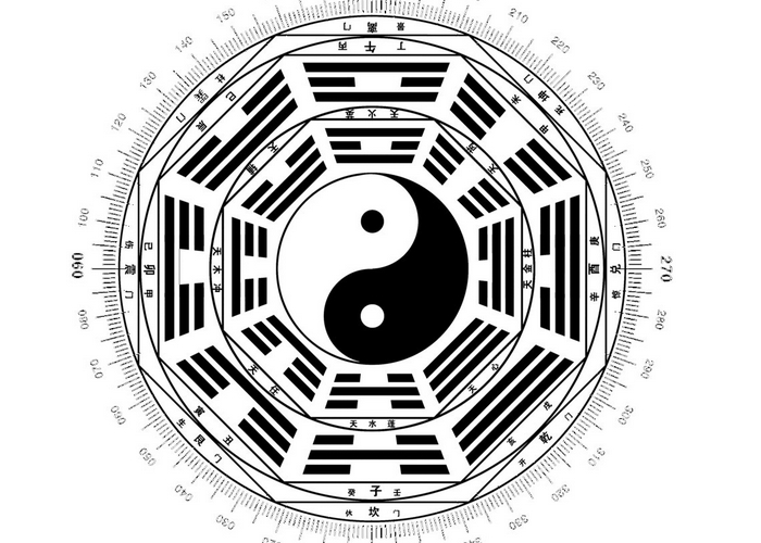 2017年7月最新發(fā)布，北京top12風(fēng)水大師排名！